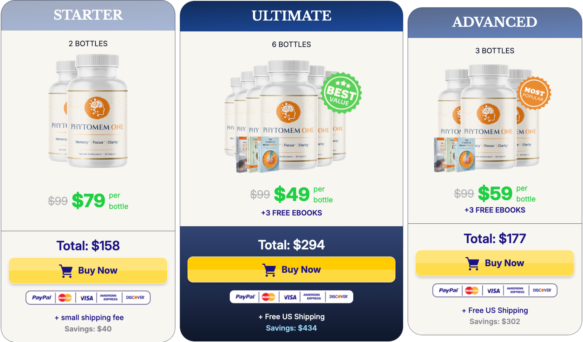 Phytomem One pricing: Starter 2 bottles $79, Ultimate 6 bottles $49, Advanced 3 bottles $59